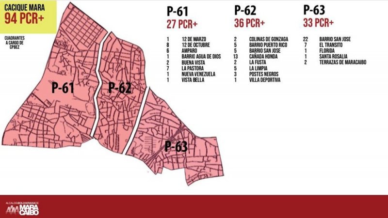 Reporte del Covid por sectores de Maracaibo