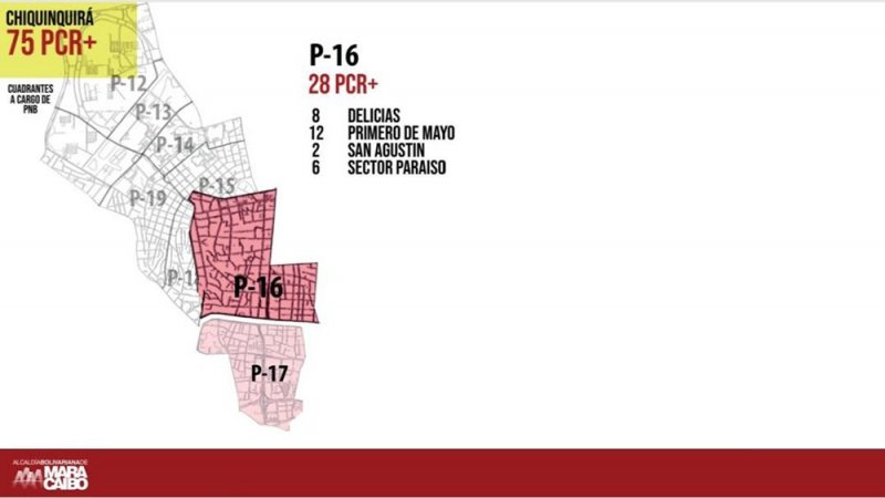 Reporte del Covid por sectores de Maracaibo