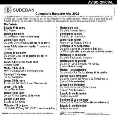 #Venezuela | Lunes 21 de noviembre feriado bancario por el «Día de la Virgen del Rosario de Chiquinquirá»